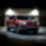 Assessing the Longevity of the Buick Enclave Introduction