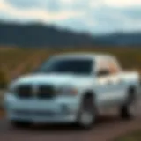 Comprehensive Analysis of the 2005 Dodge Dakota SLT Introduction