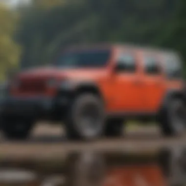 Comprehensive Analysis of the 2018 Jeep Wrangler Unlimited Sport 4WD Summary