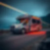 Comprehensive Analysis of Winnebago Revel Specifications Introduction