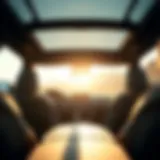 Luxurious interior of BMW SUV showcasing sunroof