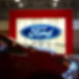 Exploring Glavan Ford in Clay Center, Kansas: A Comprehensive Overview Introduction