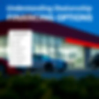 Understanding Dealership Financing Options An informative graphic displaying financing options available at dealerships