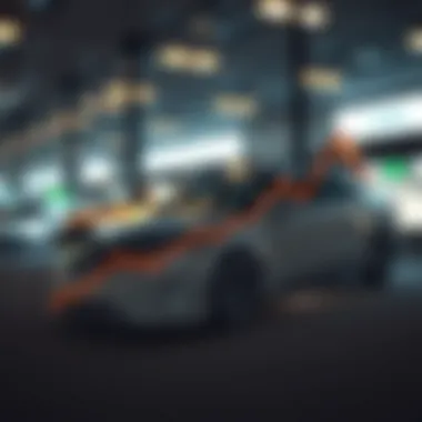 Market Trends in Low Emission Vehicle Sales Graph illustrating market trends in low emission vehicle sales